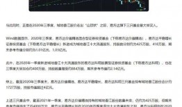 股票叶飞爆料最新消息,揭秘股市内幕，揭示神秘交易黑幕